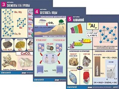 Комплект таблиц "Металлы" (10 таблиц, формат А1, ламинированные) - fgospostavki.ru - Лобня