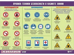 Таблица демонстрационная "Правила техники безопасности в кабинете химии" (винил 70х100) - fgospostavki.ru - Лобня