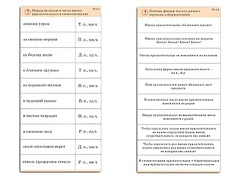 Комплект карточек (10) "Обучающий калейдоскоп. Имя прилагательное" - fgospostavki.ru - Лобня