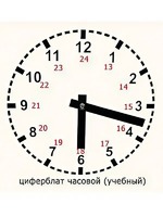 Часовой циферблат раздаточный - fgospostavki.ru - Лобня