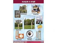 Таблица демонстрационная "Наблюдение за погодой" (винил 70*100) - fgospostavki.ru - Лобня