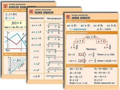 Комплект таблиц по алгебре "Алгебра. Неравенства" (8 таблиц, формат А1, ламинированные) - fgospostavki.ru - Лобня