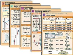 Комплект таблиц по всему курсу алгебры (50 штук, А1, полноцветные, ламинированные) - fgospostavki.ru - Лобня