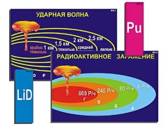 Модель-аппликация "Ядерное оружие" (ламинированная) - fgospostavki.ru - Лобня