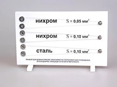 Прибор для демонстрации зависимости сопротивления проводника от его длины, сечения и материала - fgospostavki.ru - Лобня
