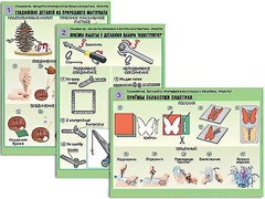 Комплект таблиц "Технология. Обработка природного материала и пластика" (6 таблиц, А1, ламинированные) - fgospostavki.ru - Лобня