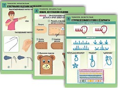 Комплект таблиц "Технология. Обработка ткани" (12 таблиц, А1, ламинированные) - fgospostavki.ru - Лобня