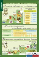 Комплект таблиц. Биология 10-11 класс. Эволюционное учение. - fgospostavki.ru - Лобня