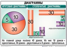 Комплект таблиц. Математика 6 класс - fgospostavki.ru - Лобня