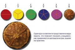 Учебно-игровой комплекс на магнитах "Доли круга" - fgospostavki.ru - Лобня