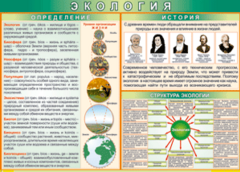 Таблица "Экология. Определения и история" (100х140 сантиметров, винил) - fgospostavki.ru - Лобня