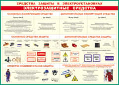 Таблица "Средства защиты в электроустановках" (100х140 сантиметров, винил) - fgospostavki.ru - Лобня