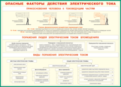 Таблица "Опасные факторы действия электрического тока" (100х140 сантиметров, винил) - fgospostavki.ru - Лобня