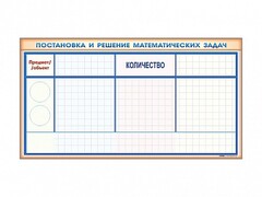 Фрагмент (демонстрационный) магнитно-маркерный "Постановка и решение математических задач" + комплект тематических магнитов - fgospostavki.ru - Лобня