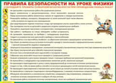 Таблица "Правила безопасности на уроке физики" (100х140 сантиметров, винил) - fgospostavki.ru - Лобня