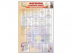 Стенд "Формулы для решения задач по математике" - fgospostavki.ru - Лобня