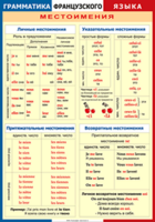 Таблица "Грамматика французского языка. Местоимения" (100х140 сантиметров, винил) - fgospostavki.ru - Лобня