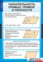 Комплект таблиц. Геометрия 10 класс. - fgospostavki.ru - Лобня