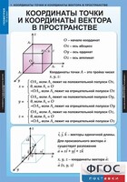 Комплект таблиц. Геометрия 11 класс. - fgospostavki.ru - Лобня