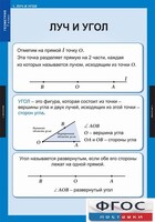 Комплект таблиц. Геометрия 7 класс. - fgospostavki.ru - Лобня