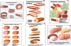 Плакаты ПРОФТЕХ "Ассортимент колбасной и мясной продукции" (11 пл, винил, 70х100) - fgospostavki.ru - Лобня