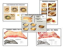 Плакаты ПРОФТЕХ "Кулинарные рецепты" (17 пл, винил, 70х100) - fgospostavki.ru - Лобня