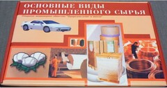 Коллекция "Основные виды промышленного сырья" - fgospostavki.ru - Лобня