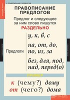 Комплект таблиц. Русский язык 1 класс. - fgospostavki.ru - Лобня