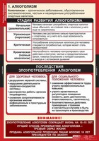 Комплект таблиц. ОБЖ. Факторы, разрушающие здоровье человека. - fgospostavki.ru - Лобня