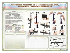 Стенд-уголок маркерный "Техника безопасности. Устройство, сборка и разборка автомата АК-74. Нормативы" - fgospostavki.ru - Лобня