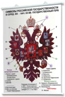 Плакаты по истории России для оформления кабинета. - fgospostavki.ru - Лобня