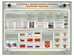 Интерактивный электрифицированный стенд "Устройство и государственная символика Российской Федерации" - fgospostavki.ru - Лобня