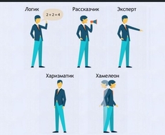 Интерактивные курсы. Русский язык 9 класс . Базовый. - fgospostavki.ru - Лобня