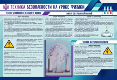 Стенд-уголок "Техника безопасности на уроках физики" - fgospostavki.ru - Лобня
