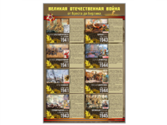 Стенды "Великая Отечественная война от Бреста до Берлина" - fgospostavki.ru - Лобня