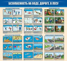Стенд "Безопасность на воде, дороге, в лесу" - fgospostavki.ru - Лобня