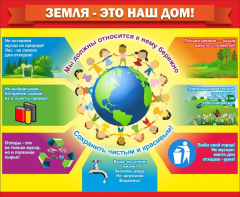 Стенд "Земля - наш дом" - fgospostavki.ru - Лобня