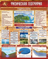 Стенд "Физическая география. Гидросфера" Вариант 1 - fgospostavki.ru - Лобня