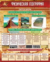 Стенд "Физическая география. Литосфера" Вариант 1 - fgospostavki.ru - Лобня