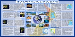 Стенд "Географическое лицо мира" - fgospostavki.ru - Лобня