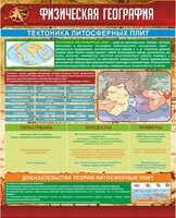 Стенд "Физическая география. Тектоника литосферных плит" - fgospostavki.ru - Лобня