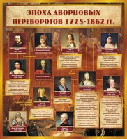 Стенд "Эпоха дворцовых переворотов" - fgospostavki.ru - Лобня