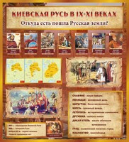 Стенд "Киевская Русь" - fgospostavki.ru - Лобня