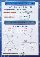 Стенд "Квадратное уравнение" Вариант 2 - fgospostavki.ru - Лобня