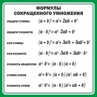 Стенд "Формулы сокращенного умножения" Вариант 2 - fgospostavki.ru - Лобня