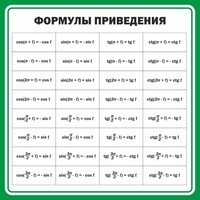Стенд "Формулы приведения" - fgospostavki.ru - Лобня