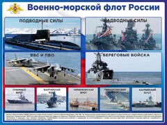 Стенд "Военно-морской флот России" - fgospostavki.ru - Лобня
