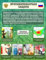 Стенд "Противопожарная защита" - fgospostavki.ru - Лобня