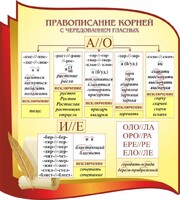 Стенд "Правописание корней с чередованием гласных" - fgospostavki.ru - Лобня