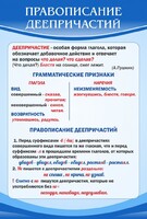 Стенд "Правописание деепричастий" - fgospostavki.ru - Лобня